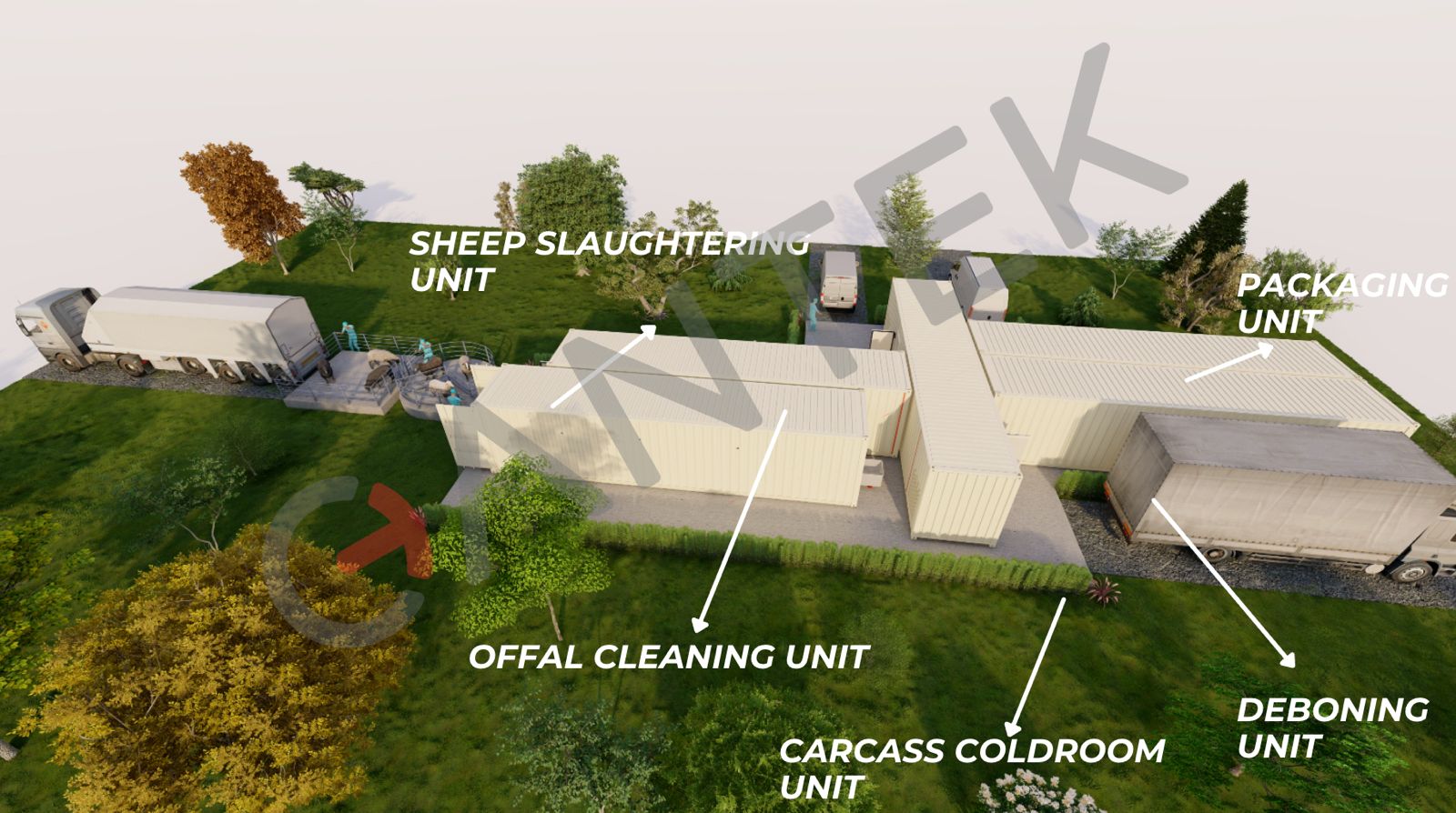 Combined Modular Plant Solution 2