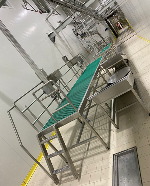 Working Platforms