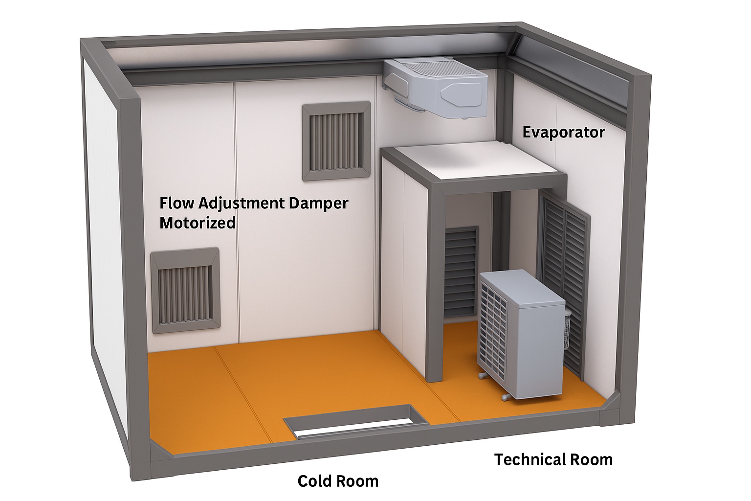 CANTEK Solisia™ Unit